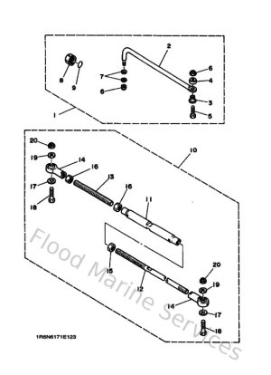 Diagram for Steering Guide Attachment
