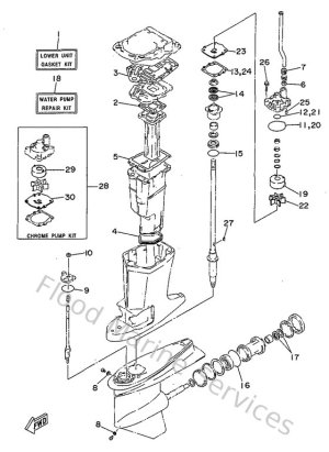 Diagram for Repair Kit 2