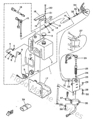 Diagram for Rpservoir A Huile
