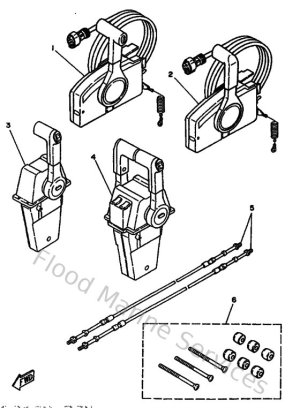 Diagram for Remote Control