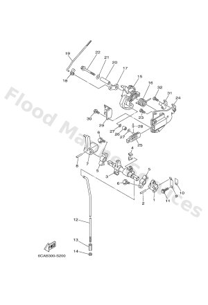 Diagram for CONTROL 1