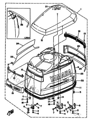 Diagram for Top Cowling