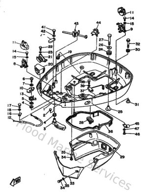 Diagram for Bottom Cowling