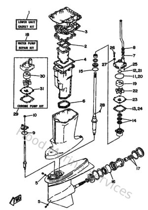 Diagram for Kits De Reparation 2