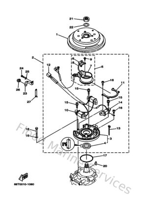 Diagram for Generator