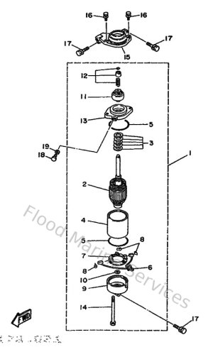 Diagram for Starting Motor