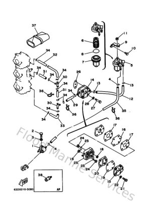 Diagram for Fuel