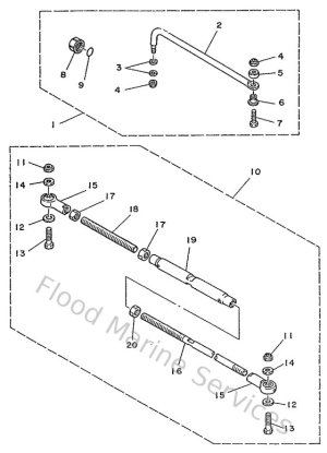 Diagram for Steering Guide Attachment
