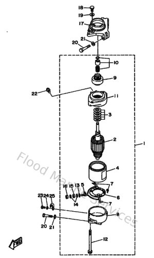 Diagram for Starting Motor