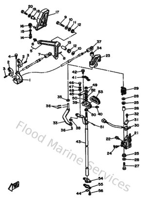 Diagram for Controller 1