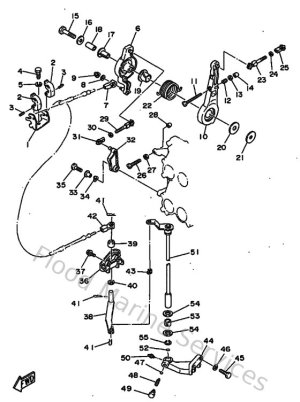 Diagram for Controller 1