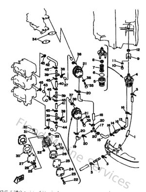 Diagram for Fuel 1