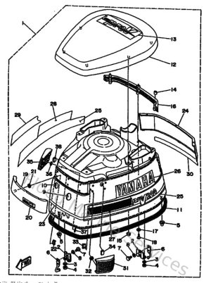 Diagram for Top Cowling