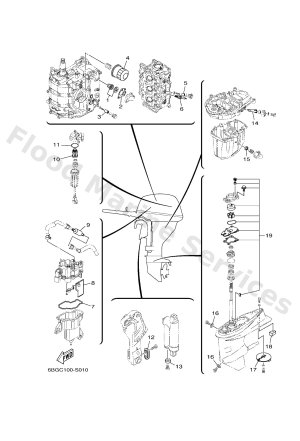 Diagram for SCHEDULED SERVICE PARTS