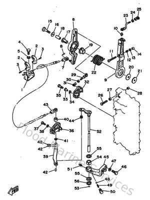 Diagram for Controller 1
