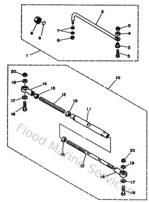 Diagram for Steering Guide
