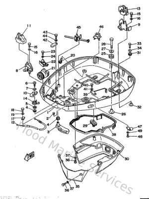 Diagram for Bottom Cowling
