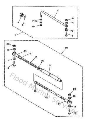 Diagram for Steering Guide Attachment