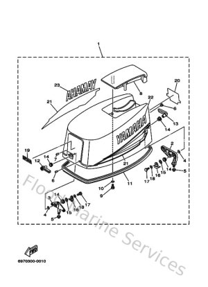Diagram for Top Cowling