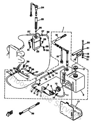 Diagram for Oil Tank