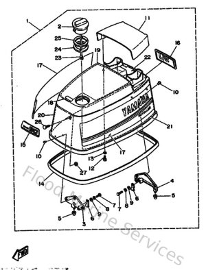 Diagram for Top Cowling