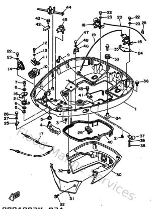 Diagram for Bottom Cowling
