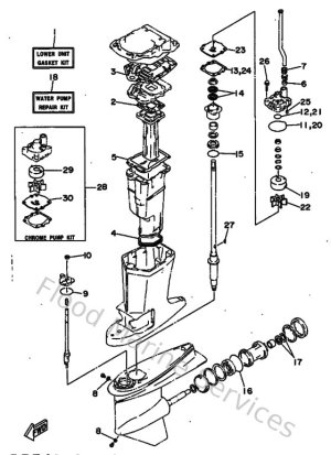 Diagram for Kits De Reparation 2