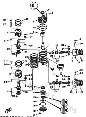 Diagram for Crankshaft & Piston