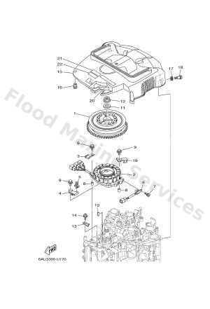 Diagram for GENERATOR