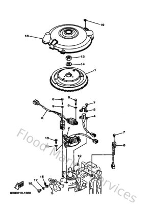 Diagram for Generator