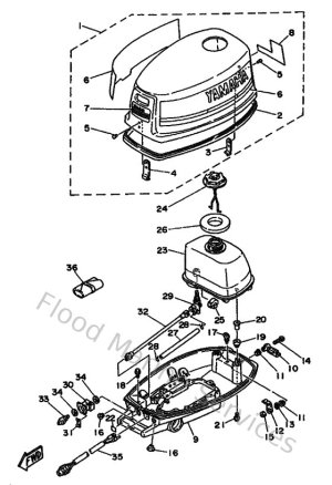 Diagram for Cowling & Fuel