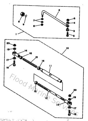 Diagram for Steering Guide