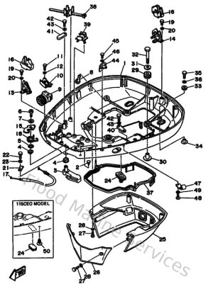 Diagram for Bottom Cowling