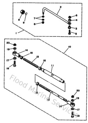 Diagram for Steering Guide