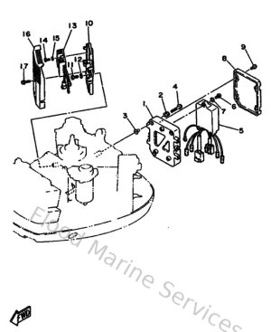 Diagram for Electrical 1