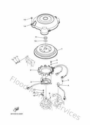 Diagram for Generator