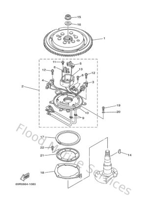 Diagram for Generator