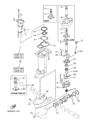 Diagram for Repair Kit 2