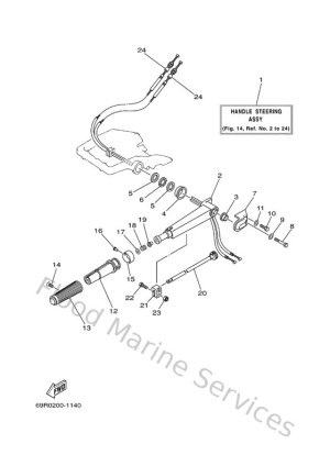 Diagram for Steering