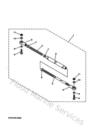 Diagram for Steering Guide Attachment 2