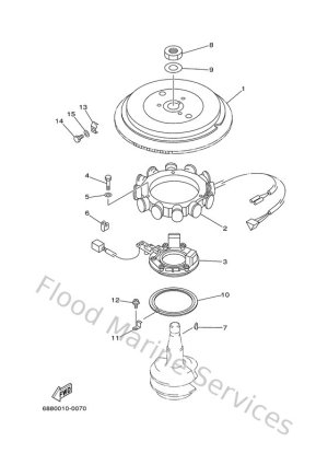 Diagram for Generator