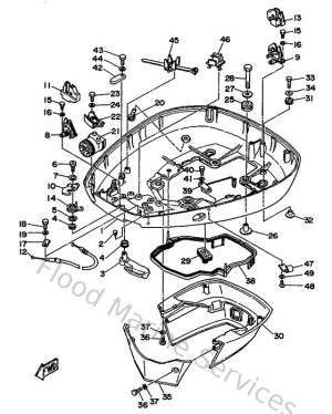 Diagram for Bottom Cowling