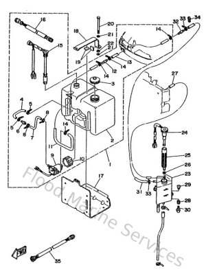 Diagram for Oil Tank