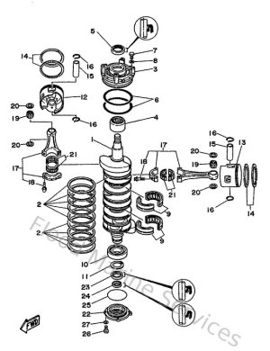 Diagram for Crankshaft & Piston
