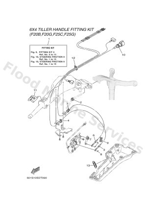 Diagram for FITTING KIT 4