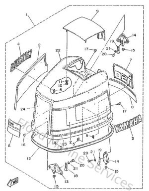 Diagram for Top Cowling