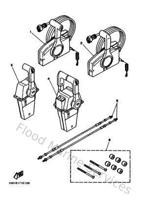 Diagram for Remote Control