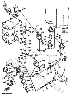 Diagram for Fuel 2 (200/L200:SWS)