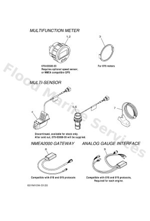 Diagram for DIGITAL NETWORK GAUGE 1