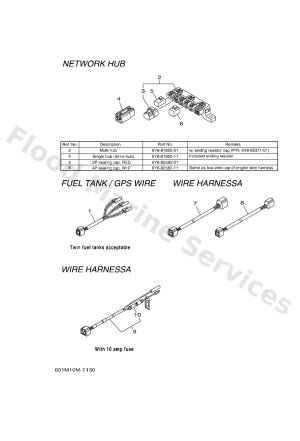 Diagram for DIGITAL NETWORK GAUGE 2